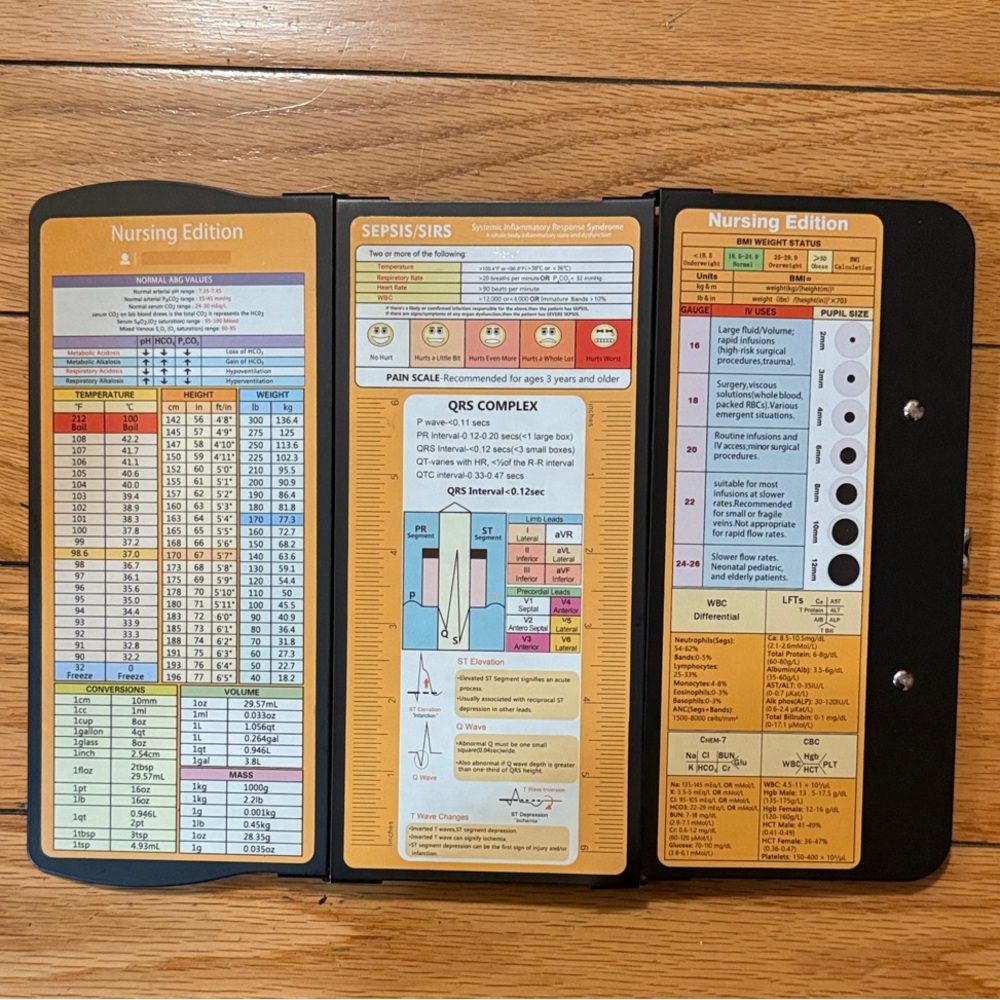 Trifold Clipboard with Nursing Reference for Nursing